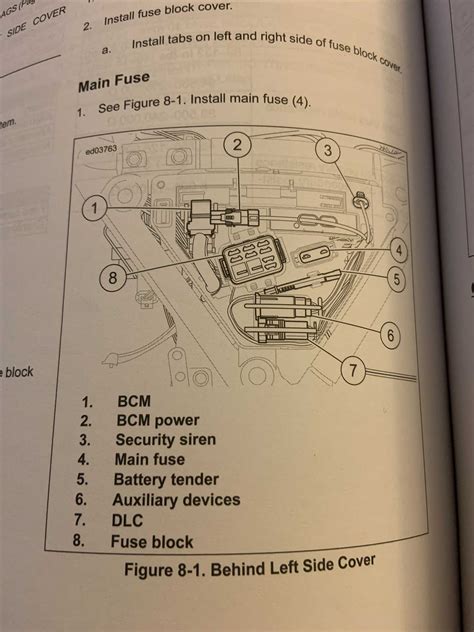 2009 electra glide fuse box|2000 harley fuse box diagram.